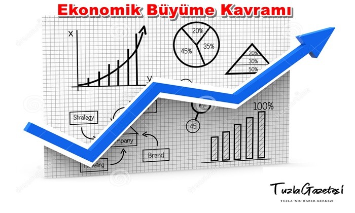 Ekonomik Büyüme Kavramı