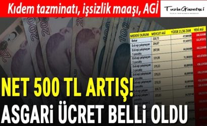 2021 yılı Asgari ücret 2 bin 825 TL oldu