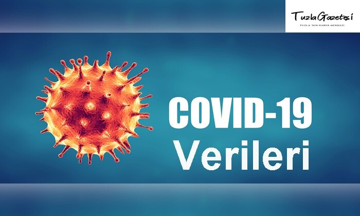 Covid 19 Verileri 20.01.2021 haberler