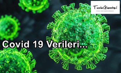 Kovid 19 Verileri 16.02.2021 haberleri