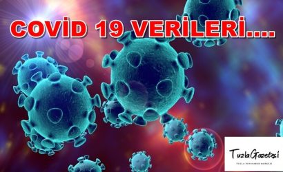 Kovid 19 Verileri 08-03-2021 güncel