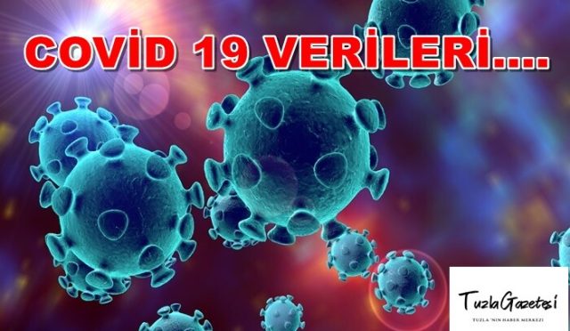 Kovid 19 güncel Verileri 31-03-2021