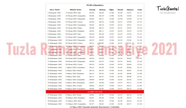 Tuzla Ramazan imsakiye 2021