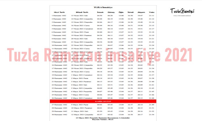 Tuzla Ramazan imsakiye 2021