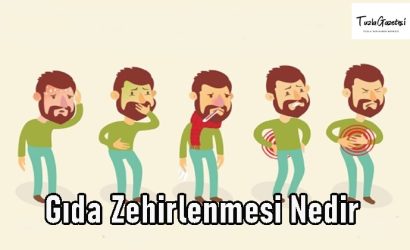 Gıda Zehirlenmesi belirtisi Nedir