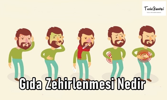 Gıda Zehirlenmesi belirtisi Nedir