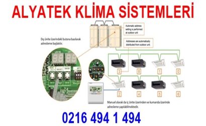 klima ürünleri fiyatları