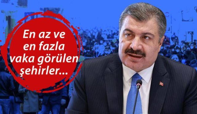 il il koronavirüs vaka sayıları