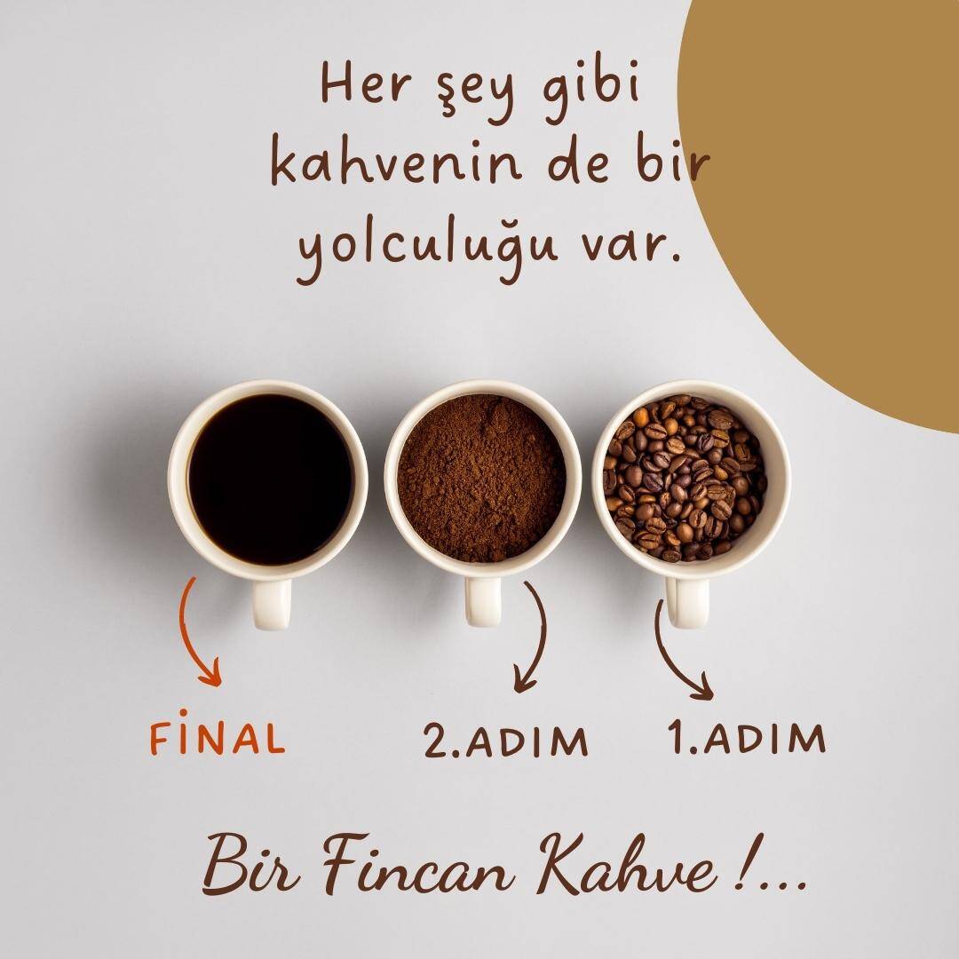 Bir Fincan Kahve