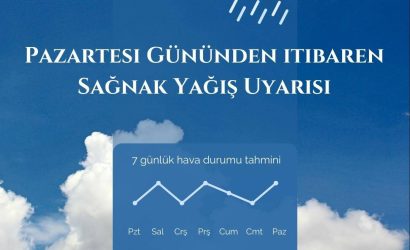 Pazartesi Gününden itibaren Sağnak Yağış Uyarısı